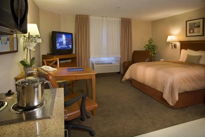 Candlewood Suites Kansas City Northeast By Ihg Exterior photo